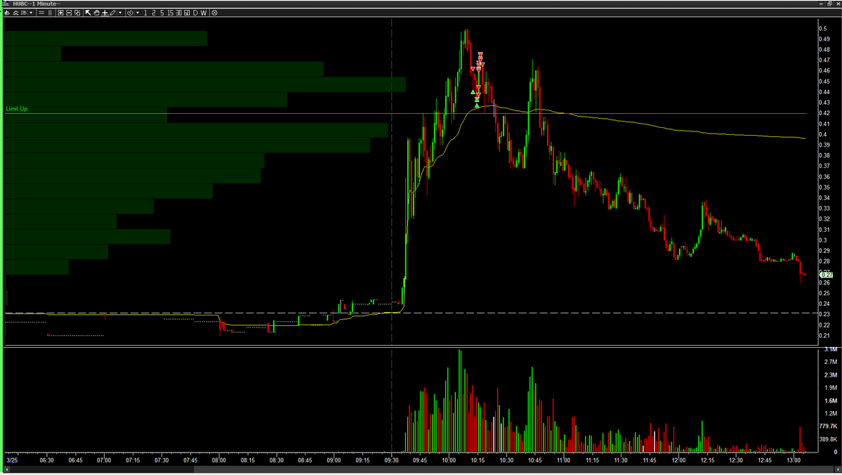 XVNTrading tweet media