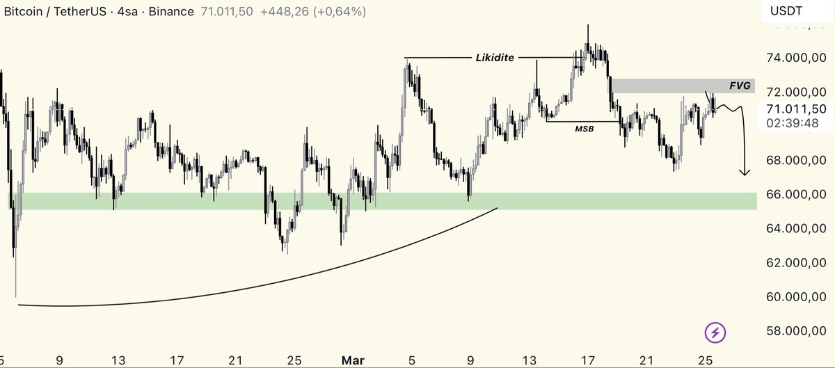 ScalpingPA tweet media