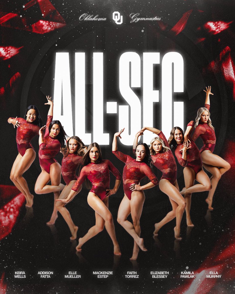 Oklahoma Women's Gym tweet media