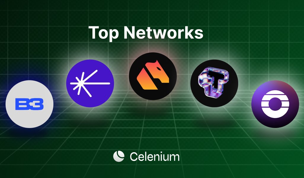 Celenium tweet media