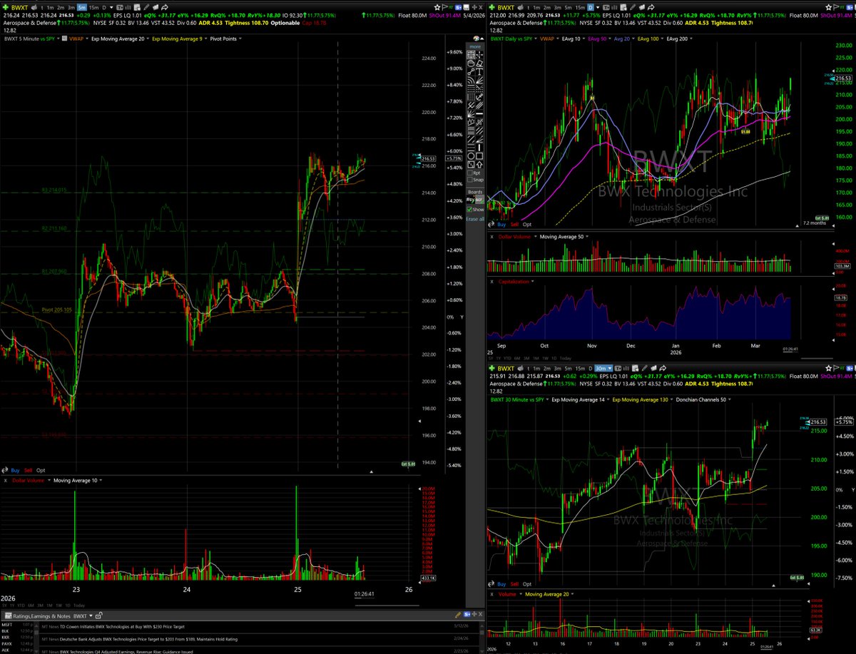 Mr. Breakout tweet media