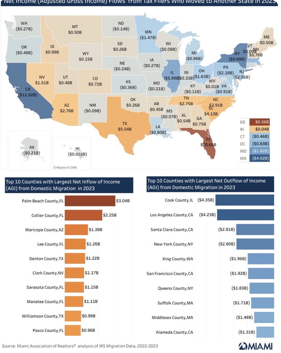 Lindsey J. Faulk tweet media