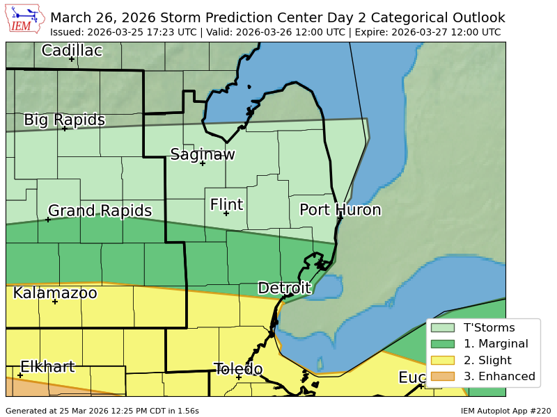 Bryan Schuerman, M.A., M.Ed. tweet media
