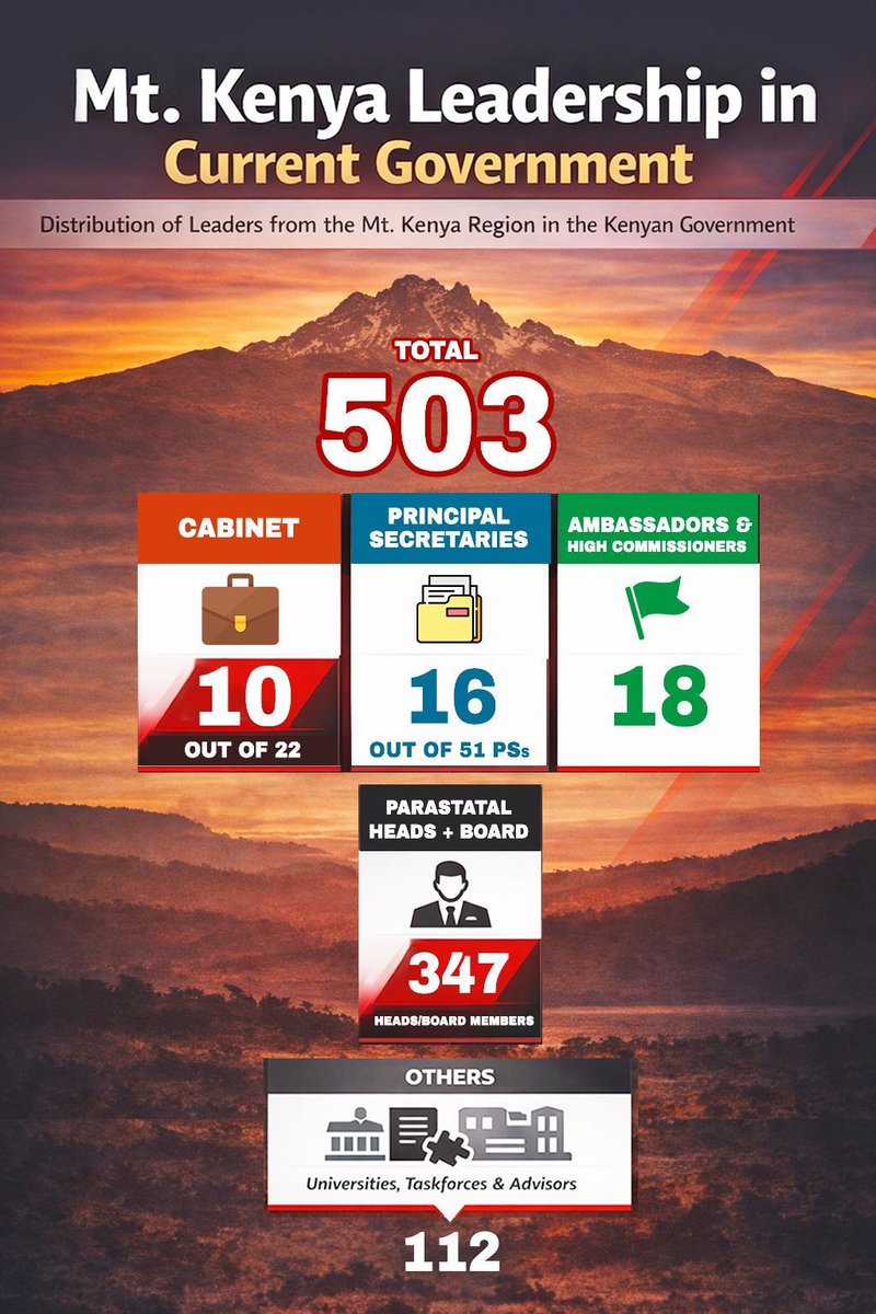 Bliss💜🟣 tweet media