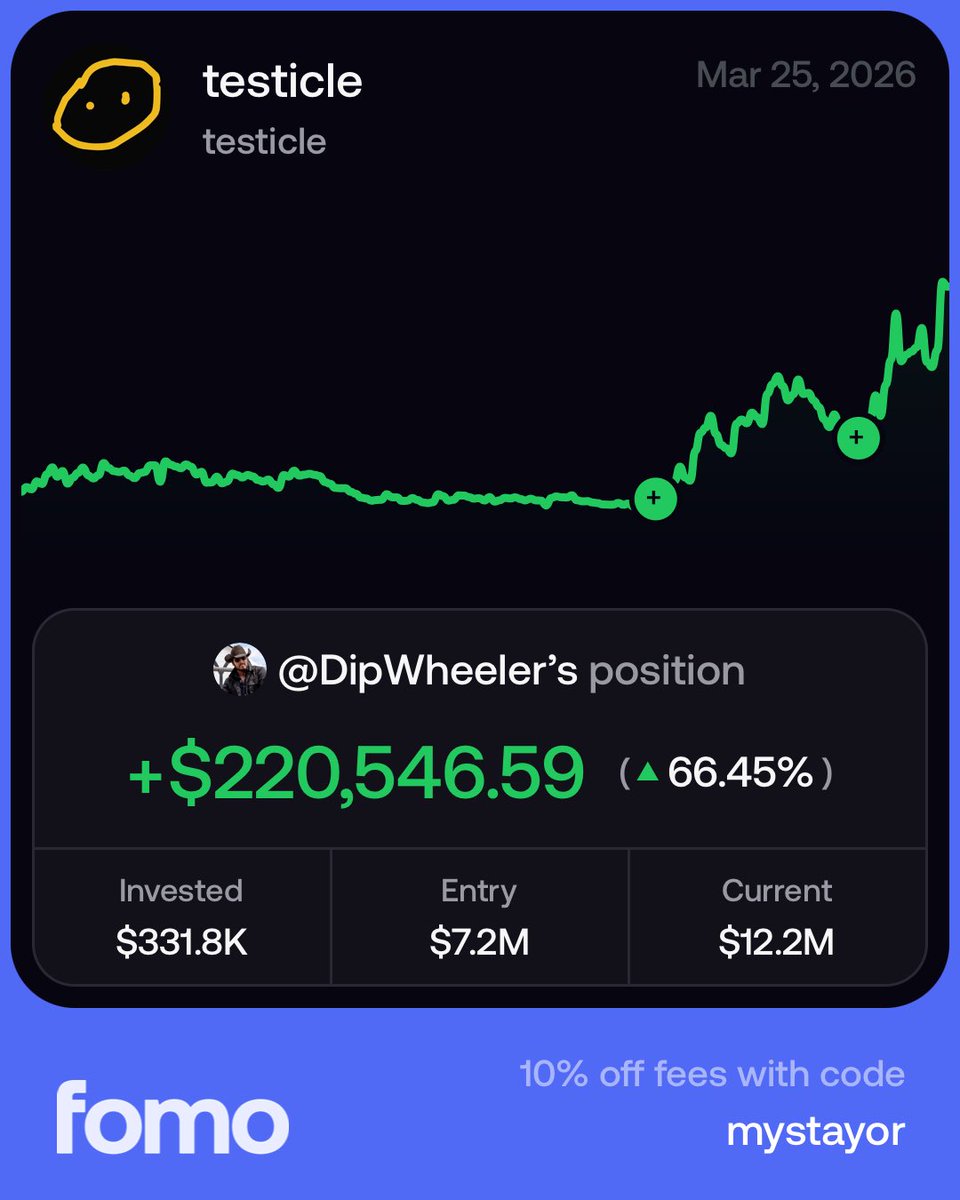Mystayor 兽 💹🧲 tweet media