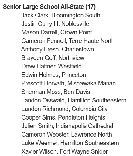 JimGordillo's tweet photo. IBCA boys all-state teams announced today.
South's Jack Clark @wabashathletics honored https://t.co/AUXmZYkqUf