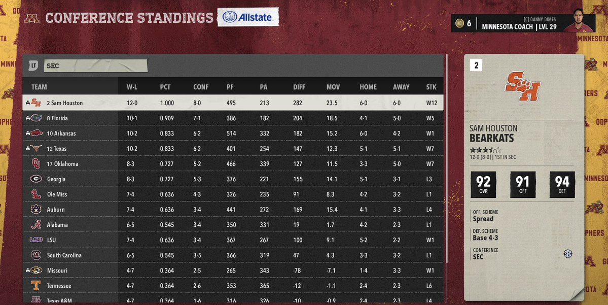 Legends League tweet media