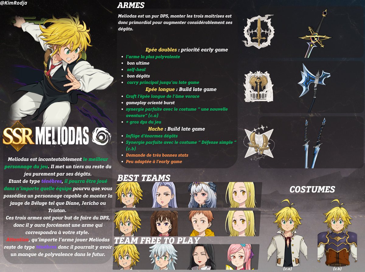 Jarod | 7DS Origin tweet media