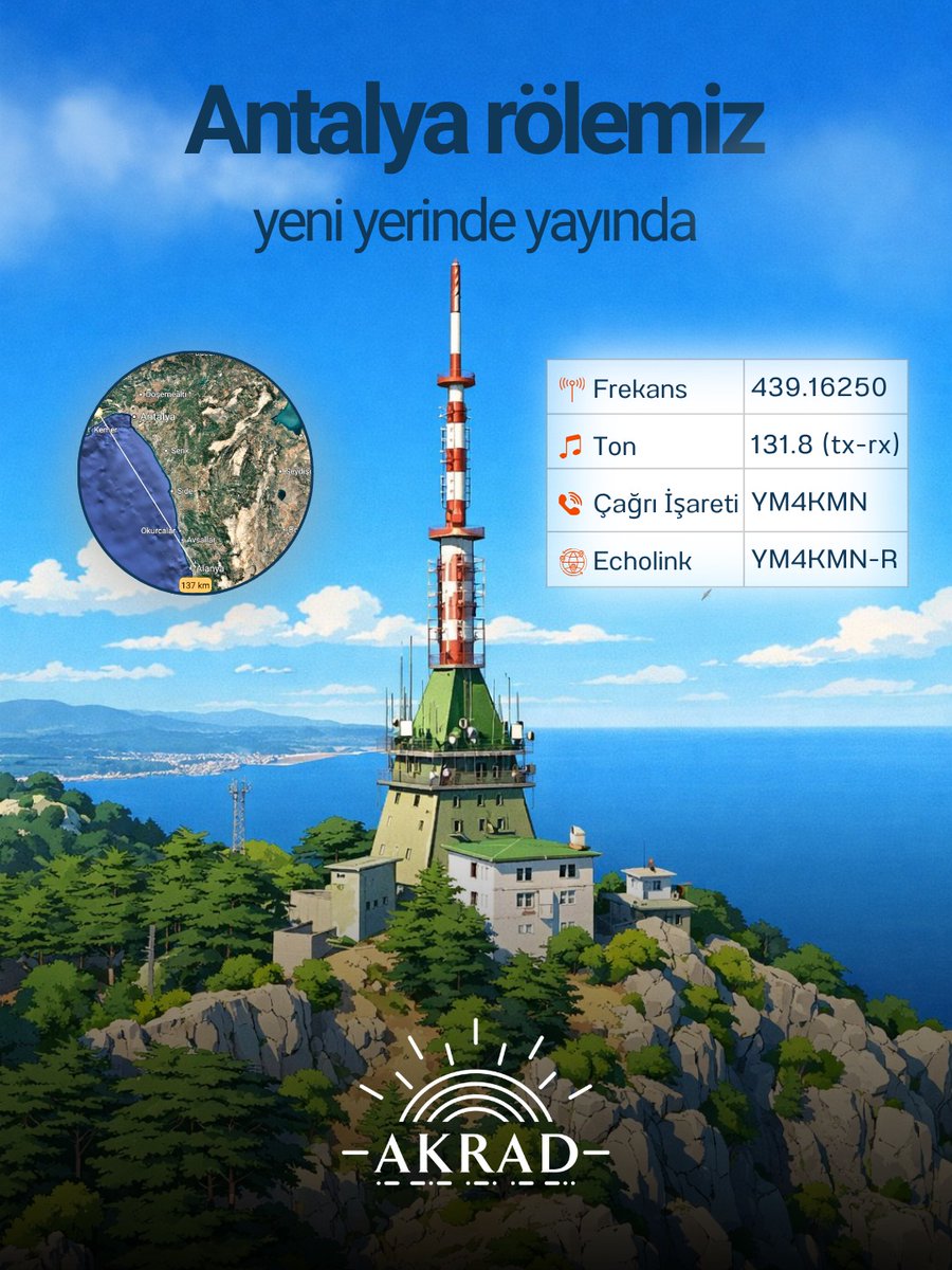 AkradTR's tweet photo. Antalya rölemiz yeni yerinde yayında.
Hayırlı olsun!

Afetsiz, bol QSO 'lu günler dileriz.

Frekans: 439.16250
Ton: 131.8 (tx-rx)
Çağrı İşareti: YM4KMN
Echolink: YM4KMN-R

#akrad #röle #antalya #QSO #telsiz https://t.co/mBUEDgOska