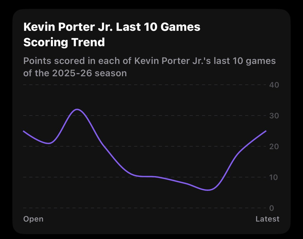EdgeFinder tweet media