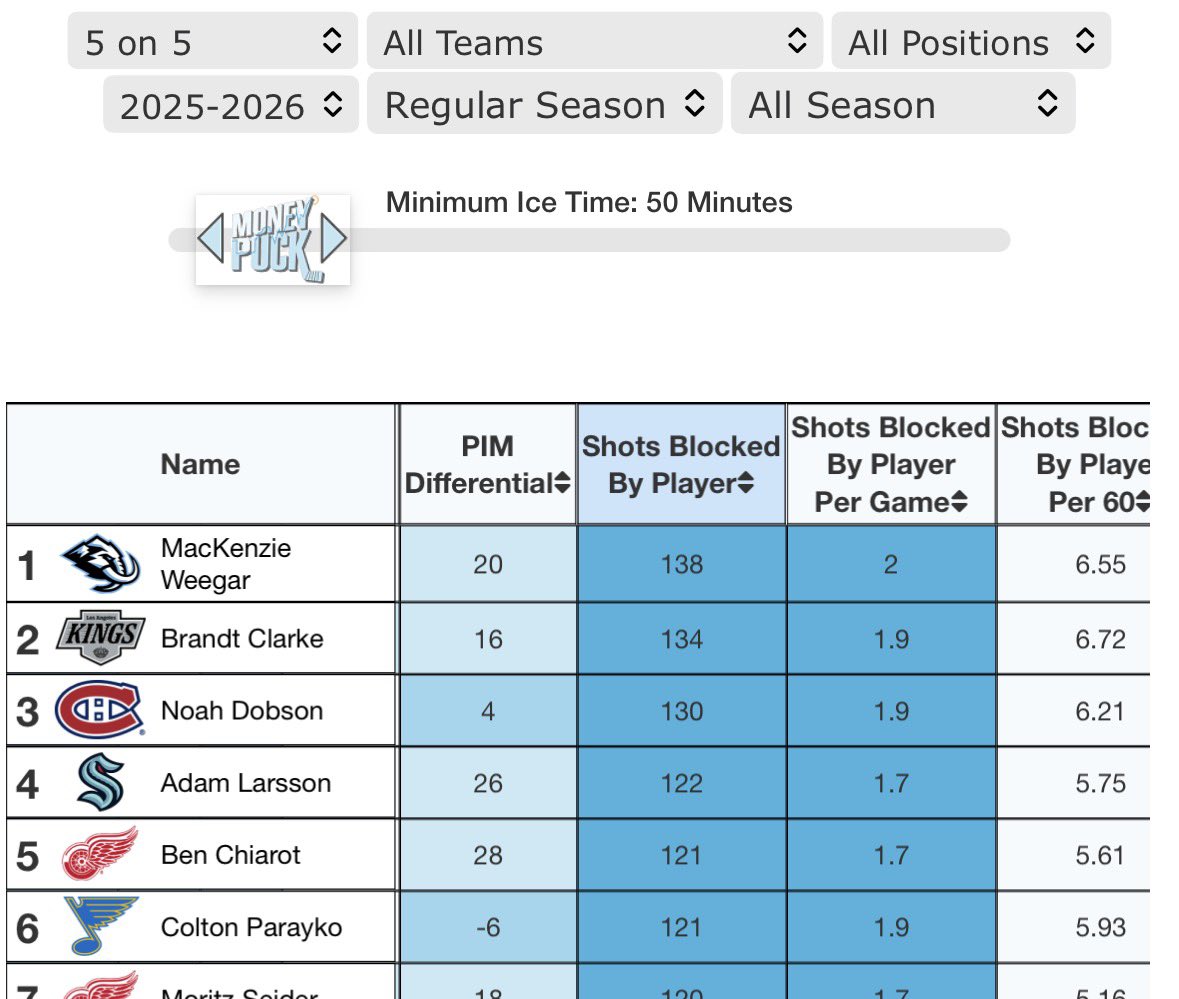 The Bannermen tweet media