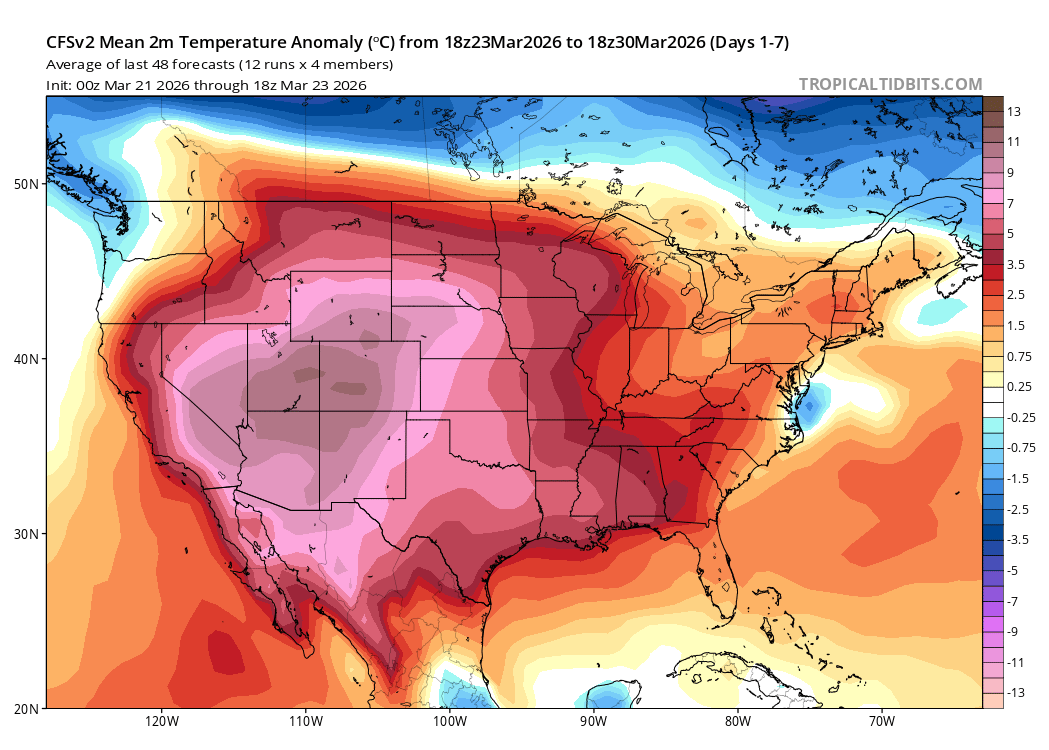 Clément Gaillard, PhD tweet media