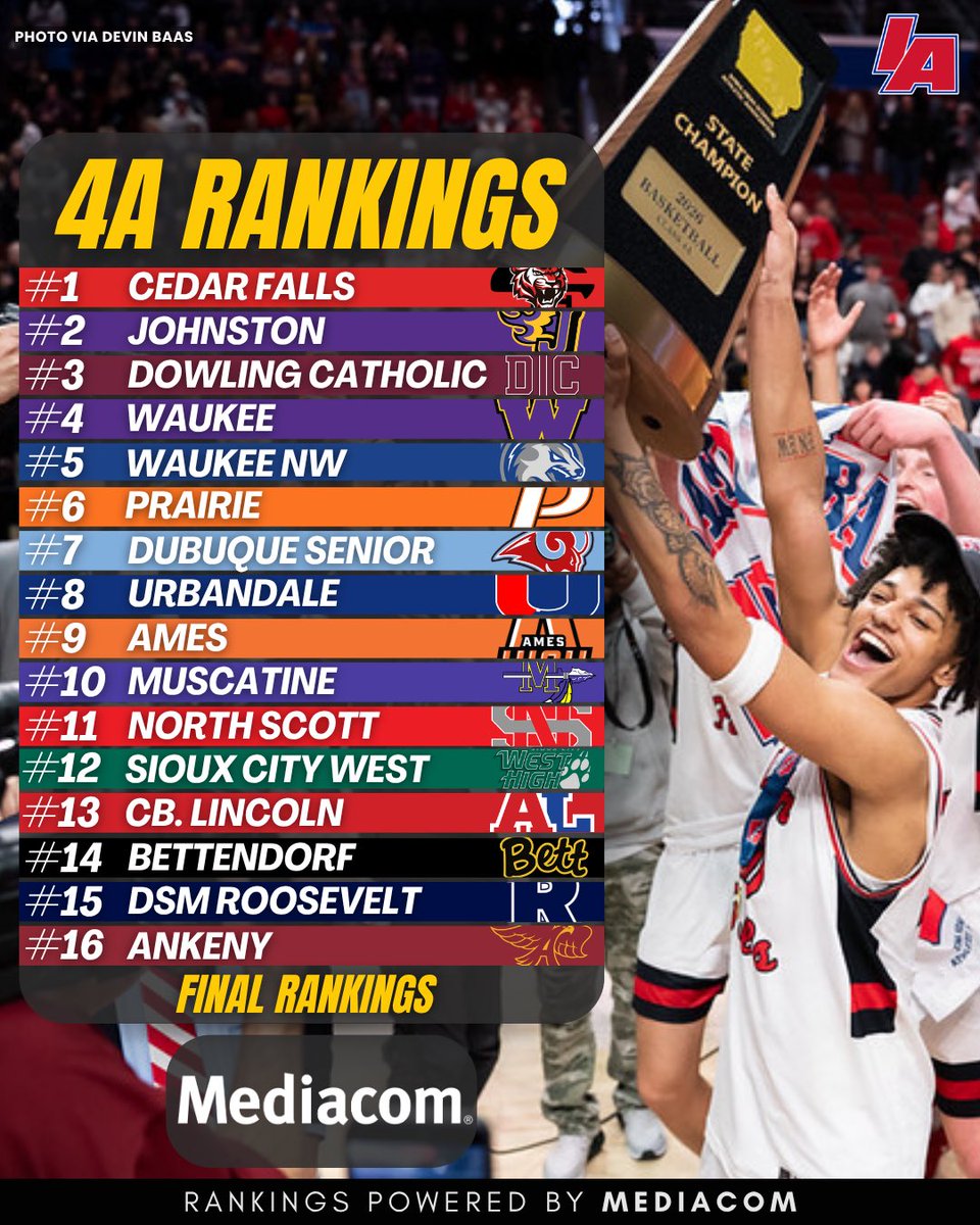 IAbasketball tweet media