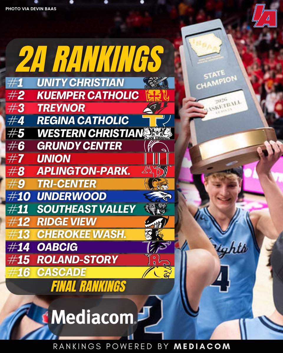 IAbasketball tweet media