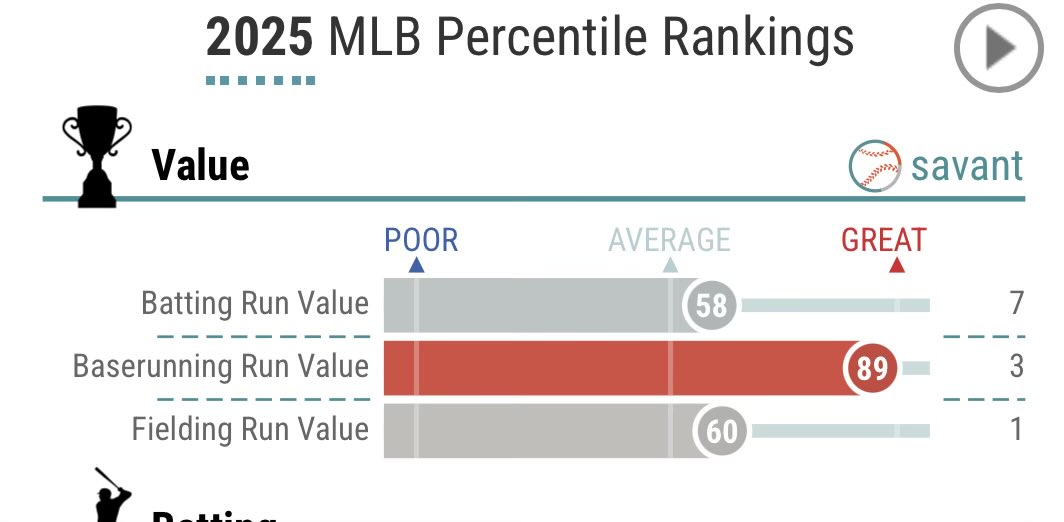 The Red Stripes Supporter Group tweet media
