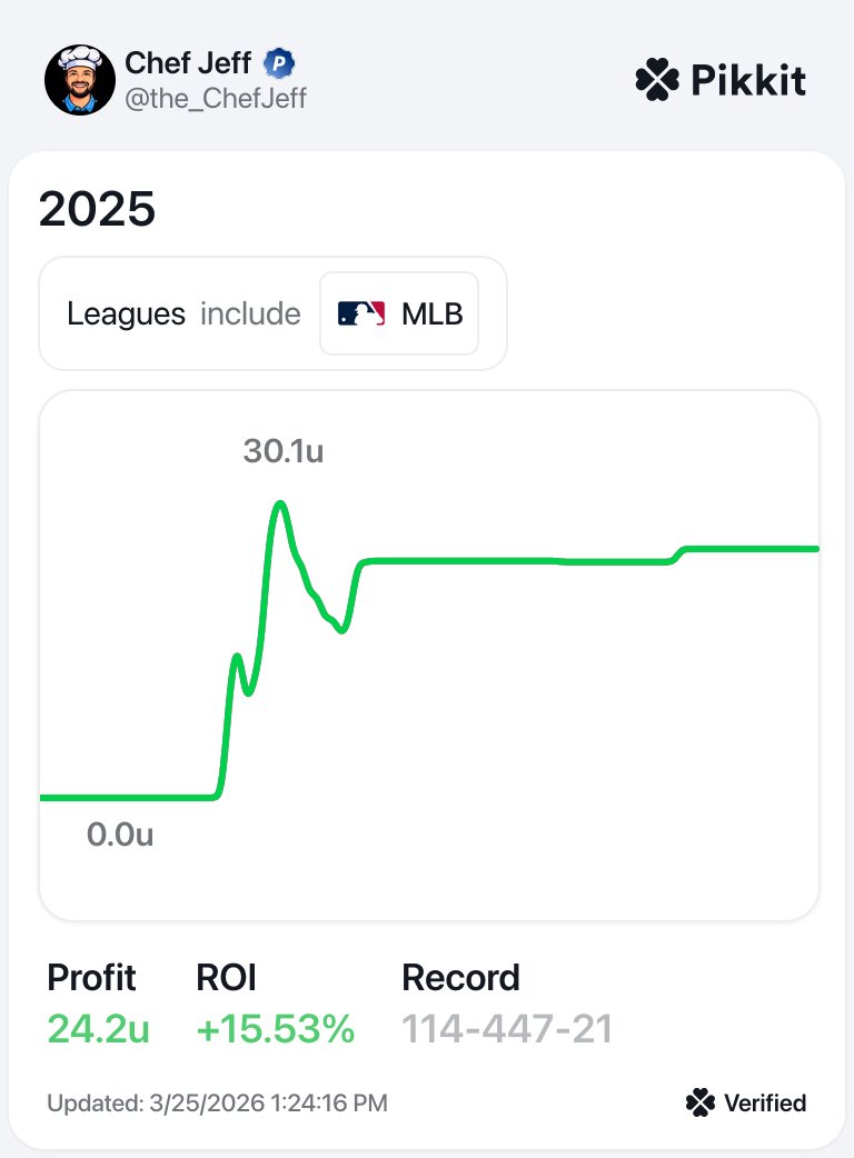 Chef Jeff tweet media