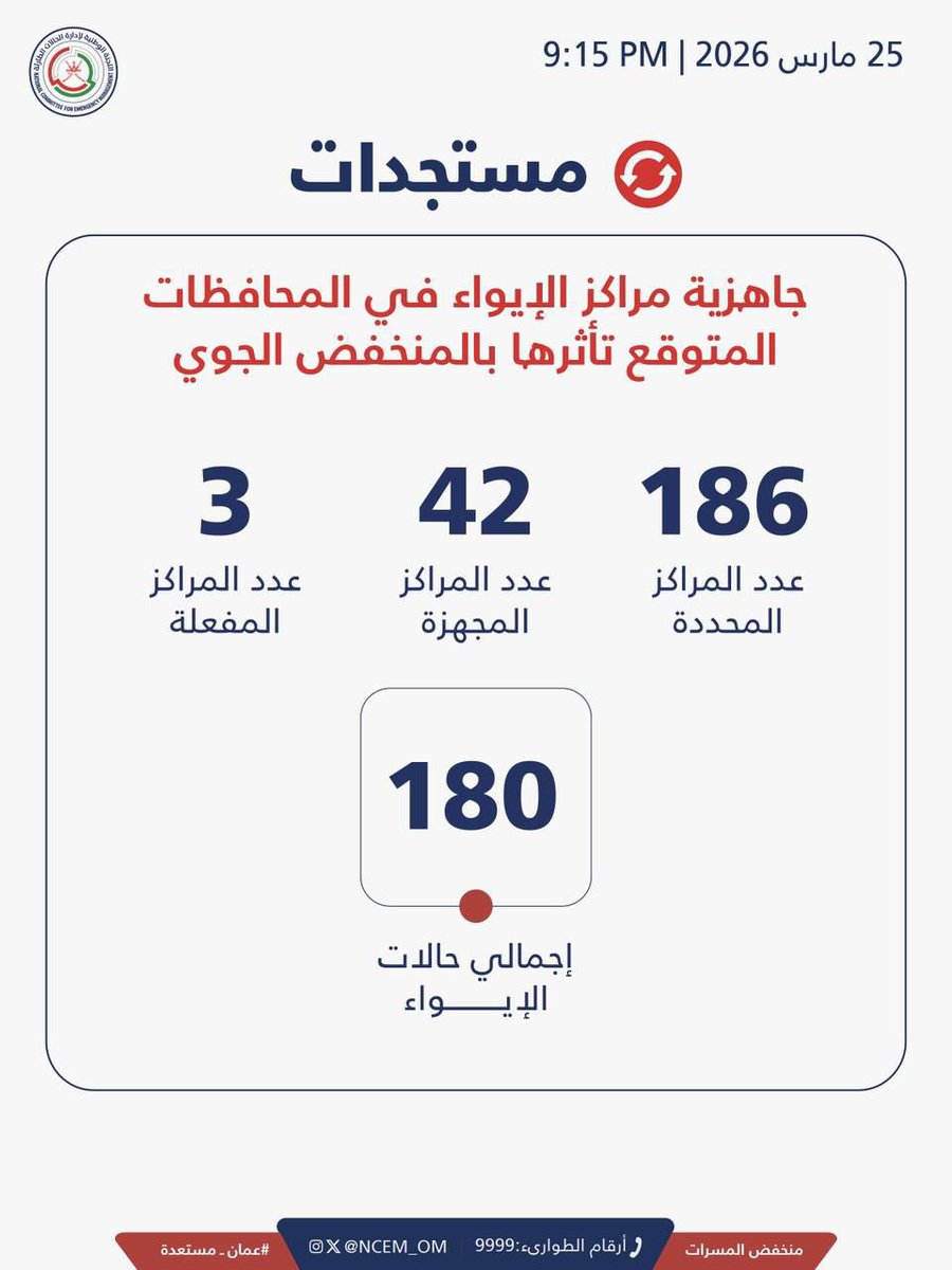عُمان مُستعدّة tweet media