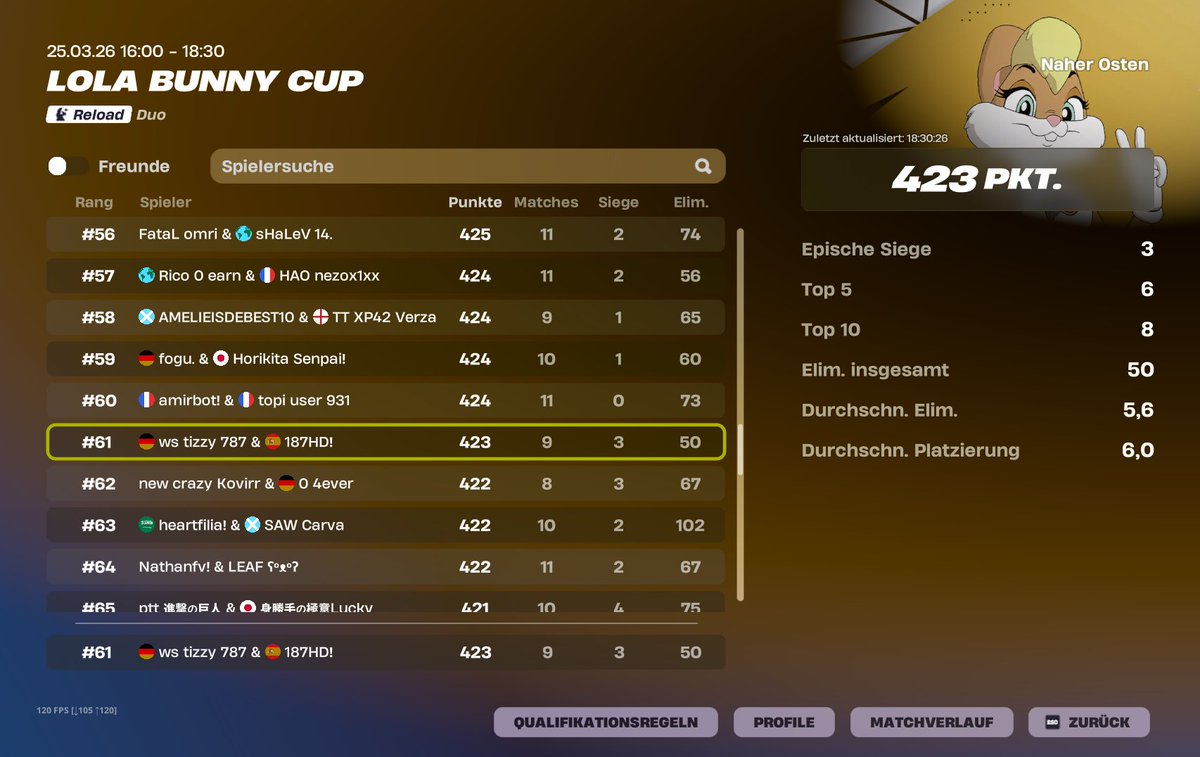 AVE Tizzy tweet media