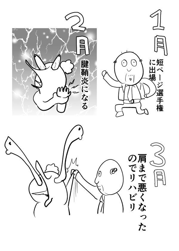 2026年四半期総括