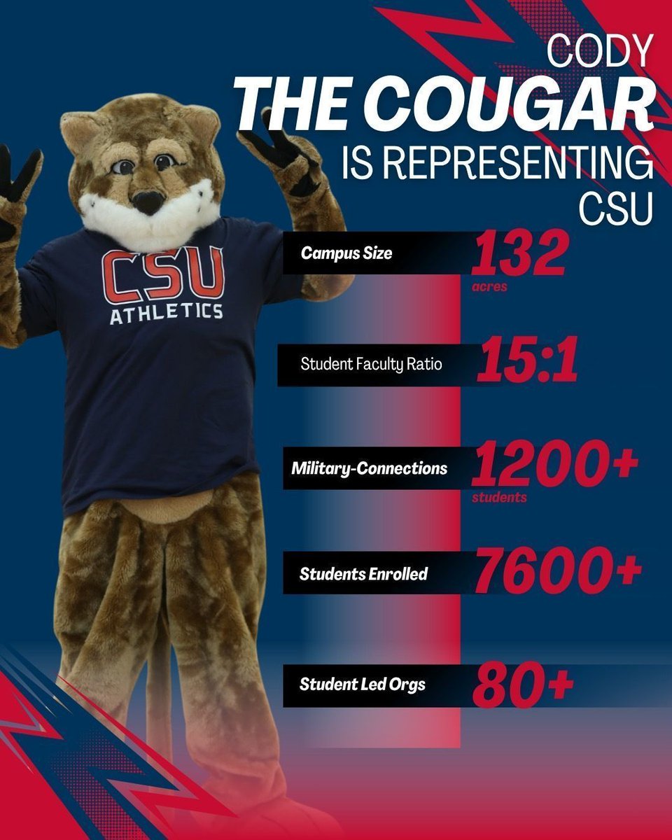 CSU Admissions tweet media