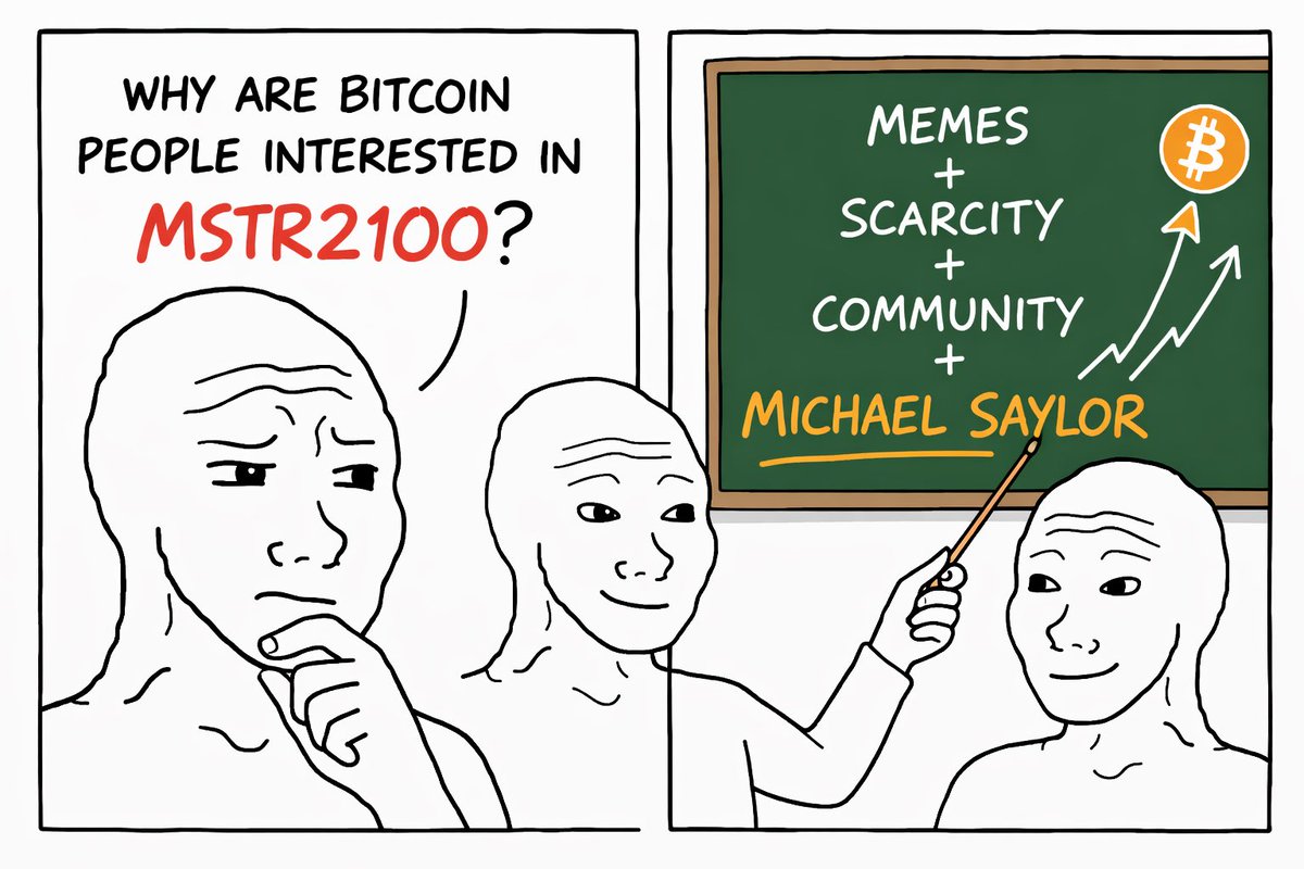 MSTR2100 (Parody) 🟧 tweet media