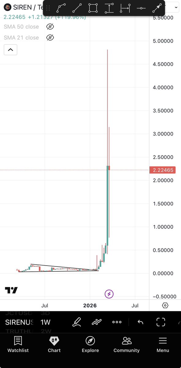 BitcoinHabebe tweet media