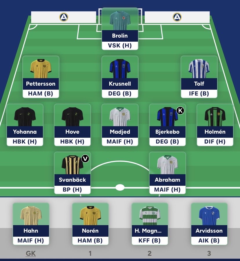 Fredrik Sävås tweet media