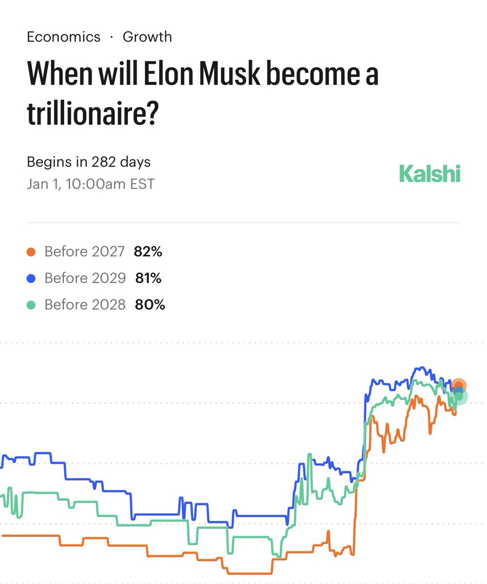 Coin Bureau tweet media