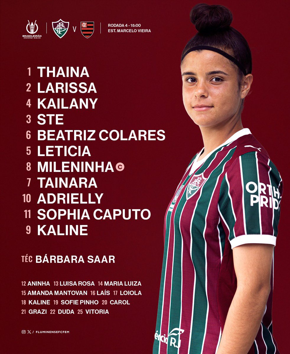 Fluminense Futebol Feminino tweet media