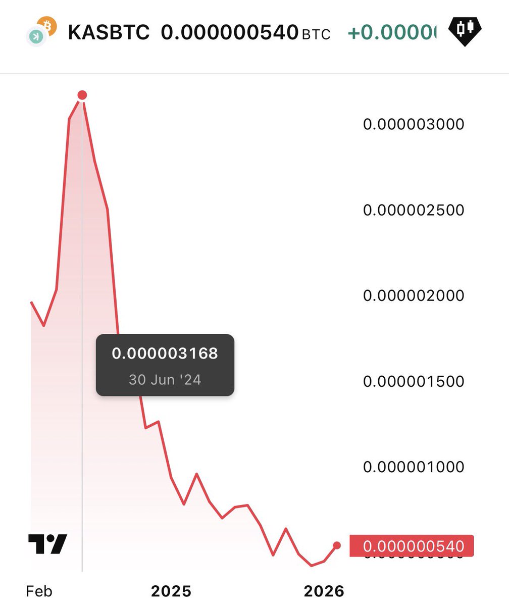 Breadman tweet media