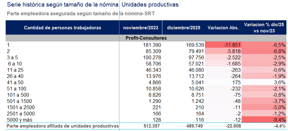 Christian Buteler tweet media