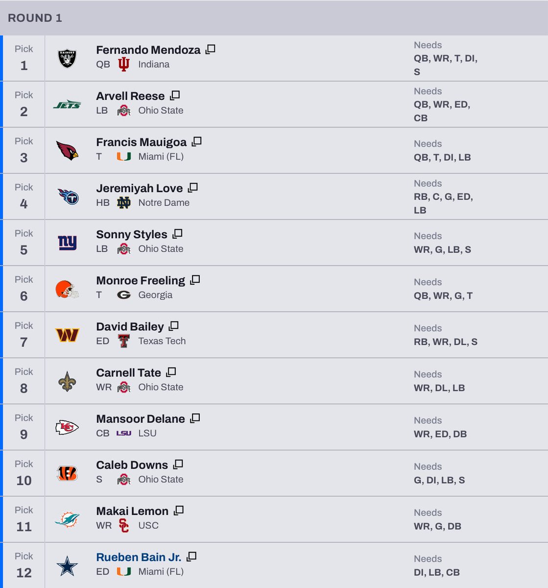 Jonah Tuls tweet media