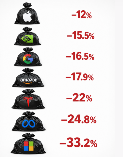 Stocktwits tweet media