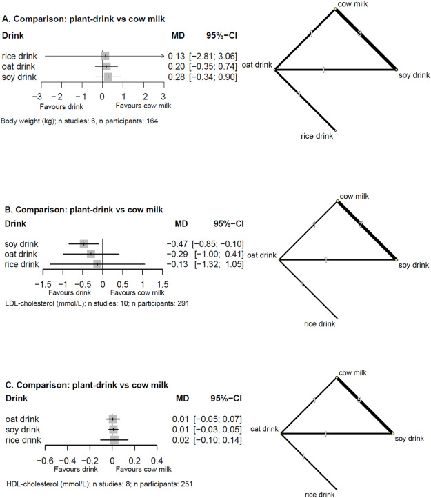 American Society for Nutrition Journals tweet media