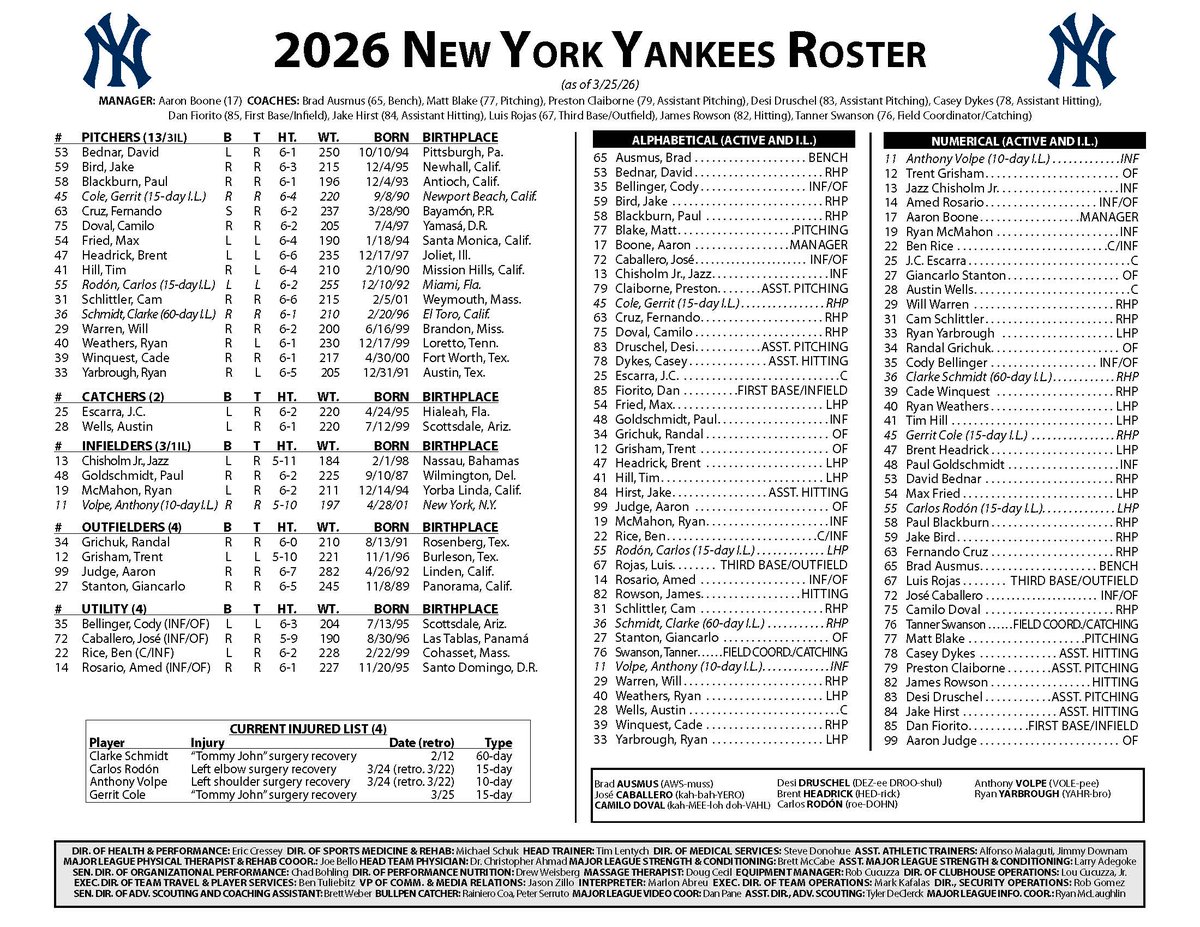 Yankees PR Dept. tweet media
