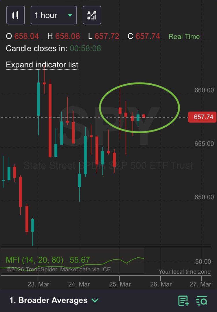 Strat Soldier tweet media