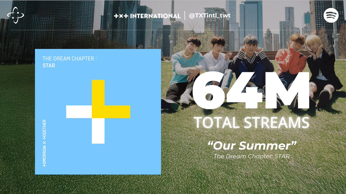 TXT INTERNATIONAL tweet media