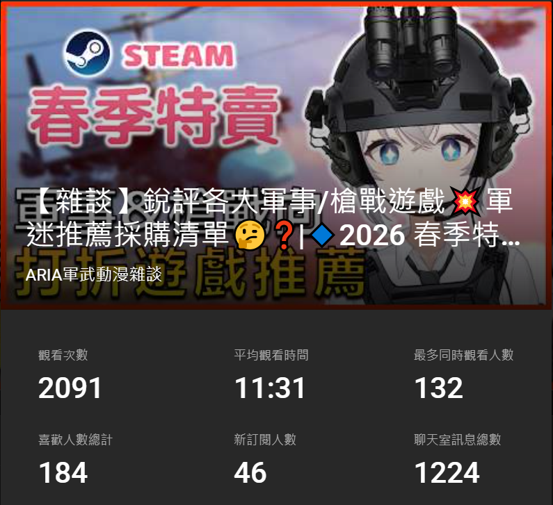 ARIA軍武動漫雜談📺5萬訂閱衝刺⚡️個人勢Vtuber🎉推特新人🔰 tweet media