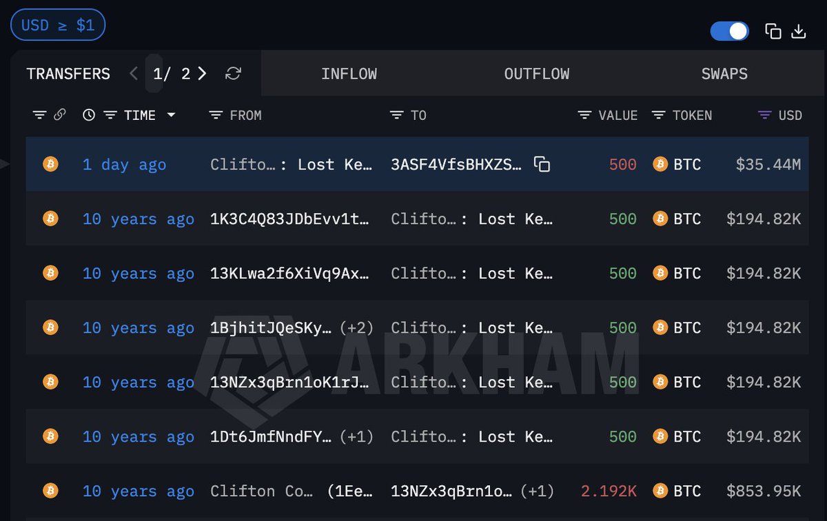 Adrián Treviño tweet media