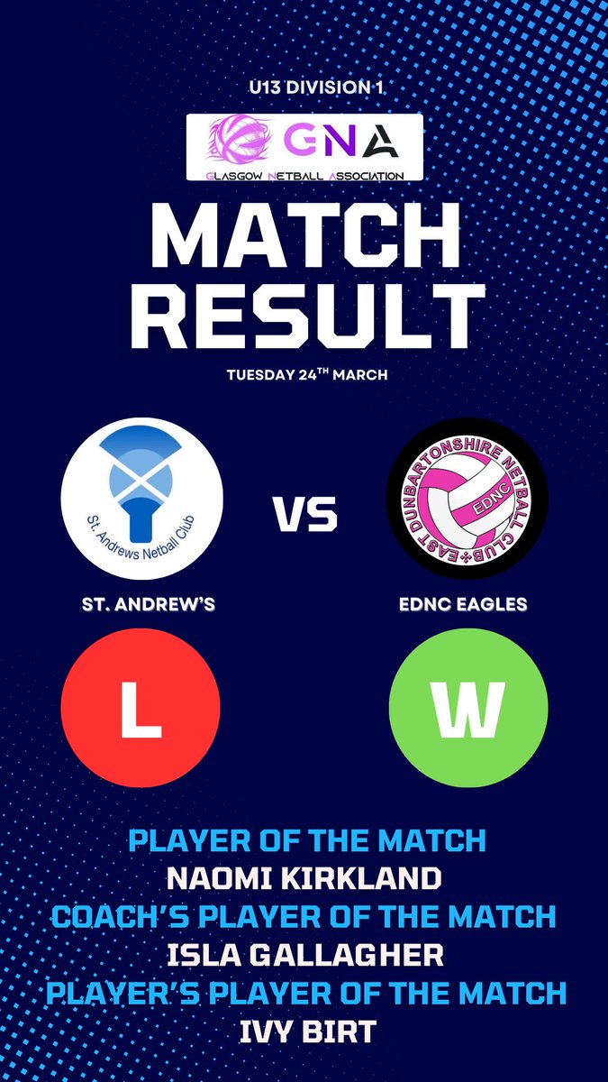 St. Andrew's Netball tweet media