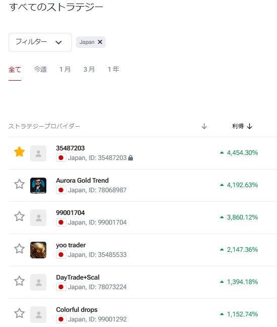 ぼすにぃ tweet media