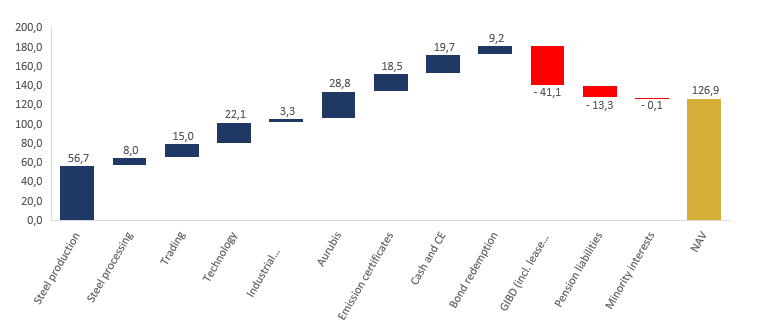 TheOracleOfOslo tweet media