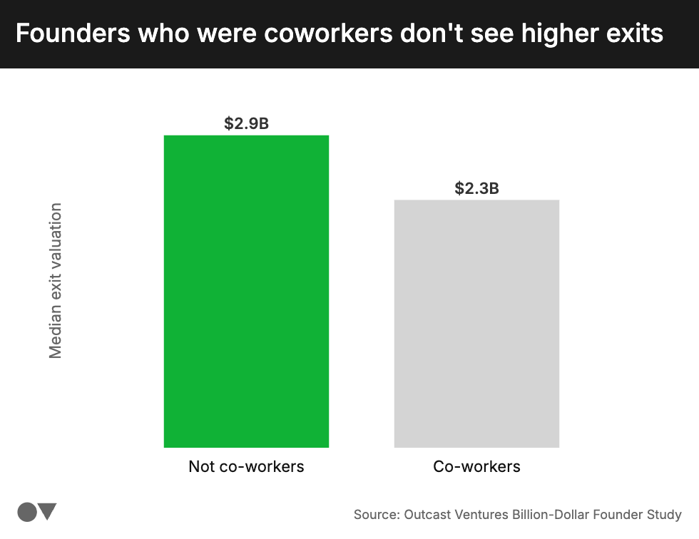 Andy Chen tweet media