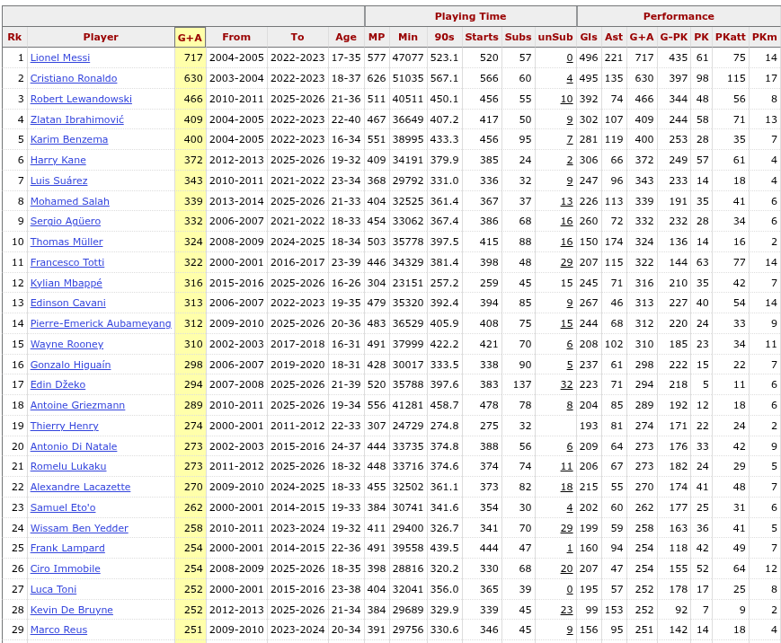 VisualGame tweet media