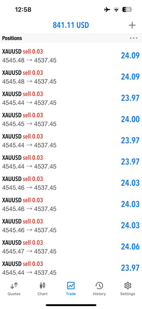 fx_trader37270's tweet photo. #XAUUSD #GOLD 
GOLD SELL NOW (4545-4548)

TP:4540✅
TP:4535✅

SL:4552✅
Join My Telegram Channel for free signals 📊📉👉 https://t.co/IpVz9av8pW
https://t.co/IpVz9av8pW https://t.co/Na2TWpDuMe