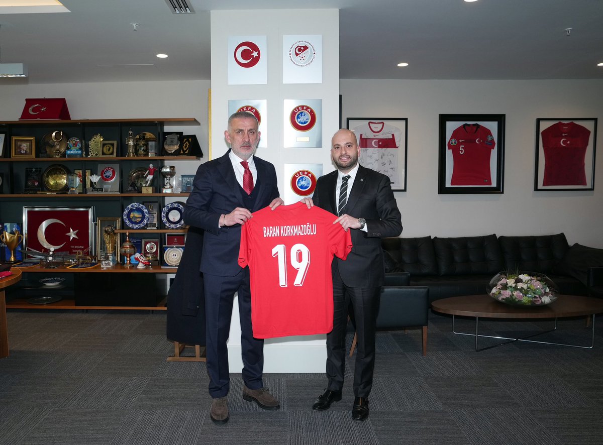 Arca Çorum FK tweet media