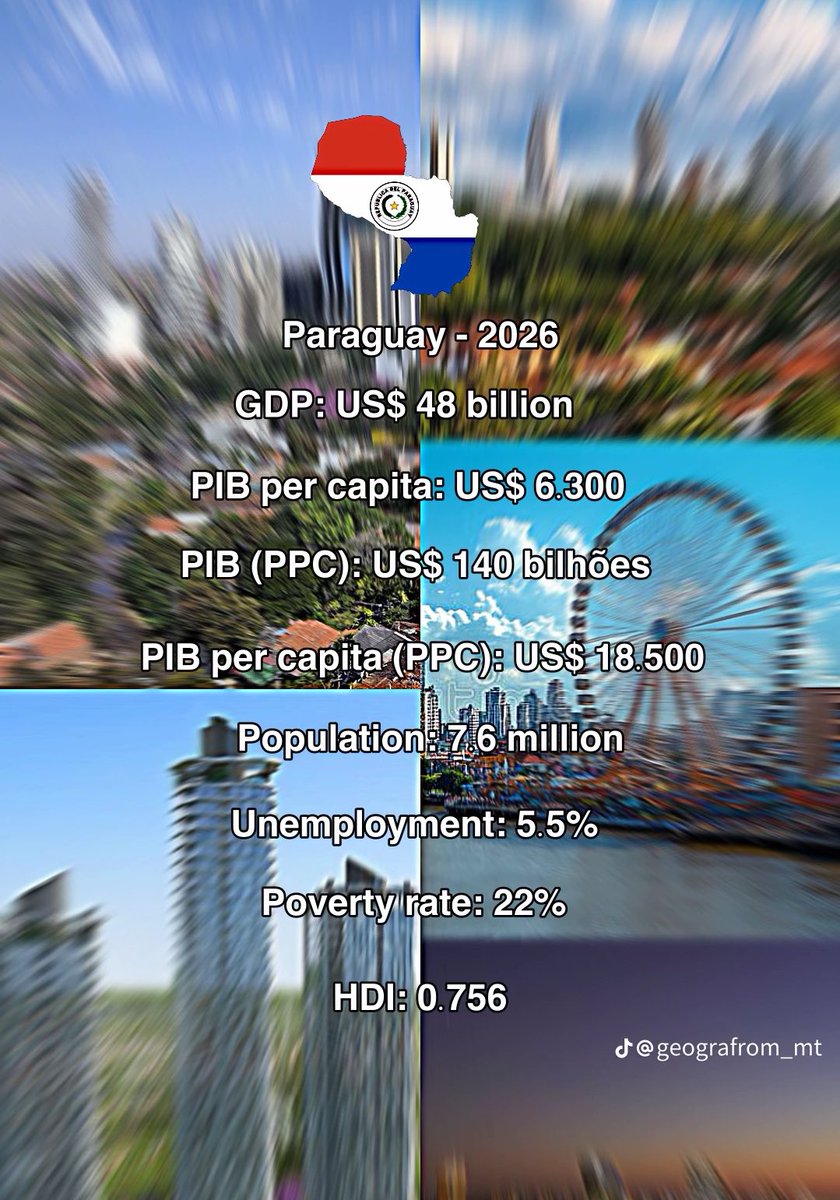 T A Y 🇧🇷 tweet media