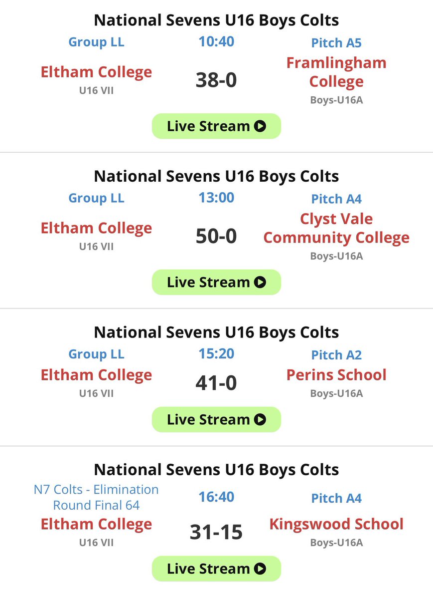 Eltham College Rugby tweet media