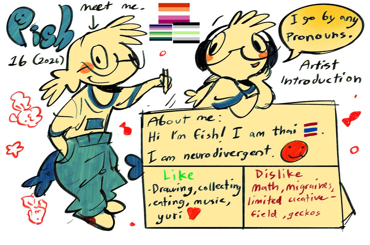 😎SWAG fish🥪 tweet media