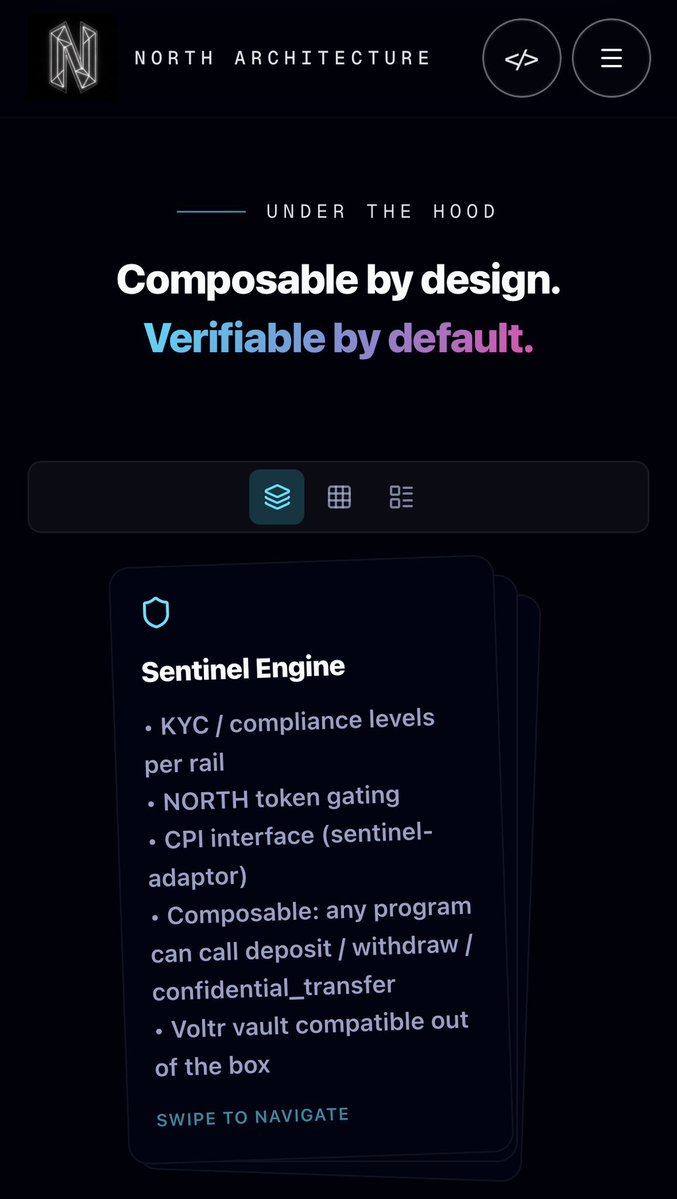 North Protocol tweet media
